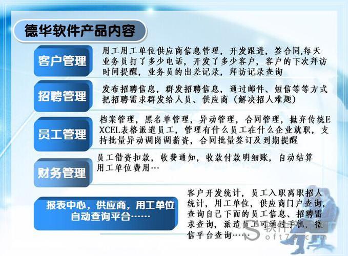 德華勞務(wù)派遣外包管理系統(tǒng)軟件圖1