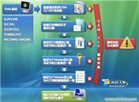 鄭州專(zhuān)業(yè)軟件、硬件外包服務(wù) 價(jià)格、詳情與一站式托管方案